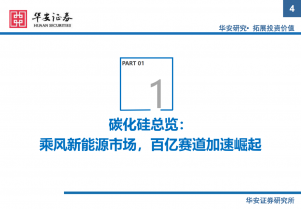 第三代半导体产业链解析：碳化硅东风在即，产业链爆发拐点将至